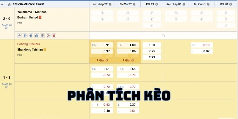 Phân tích kỹ lưỡng trước khi cược để tăng cơ hội thắng